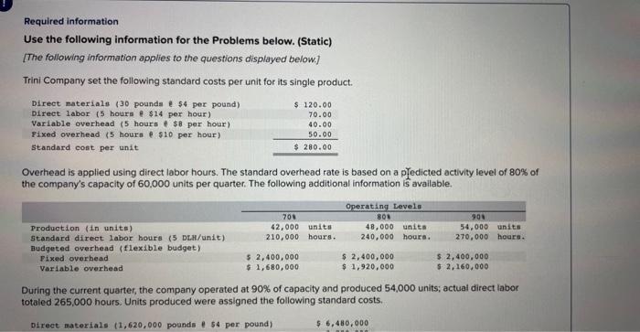 units per guarter. The following acditional information ia aveiable. Duing the current
