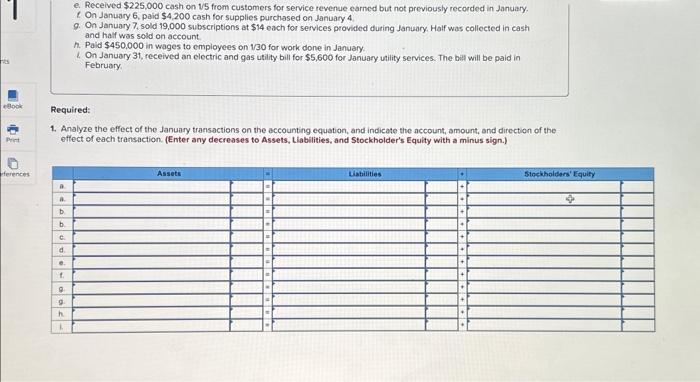 of retained earnings for the month ended January 31, 2018. You will