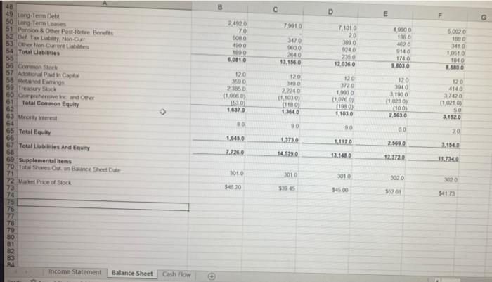 $58 million the third year, $72 million the fourth year, $85 million