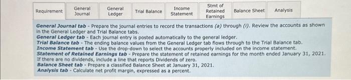 Statement of Retained Earnings. If there are no dividends, include a line