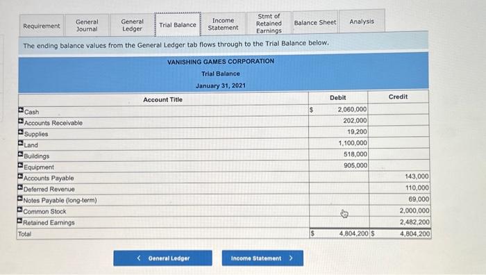 flows through to the Trial Balance tab. Income Statement tab - Use