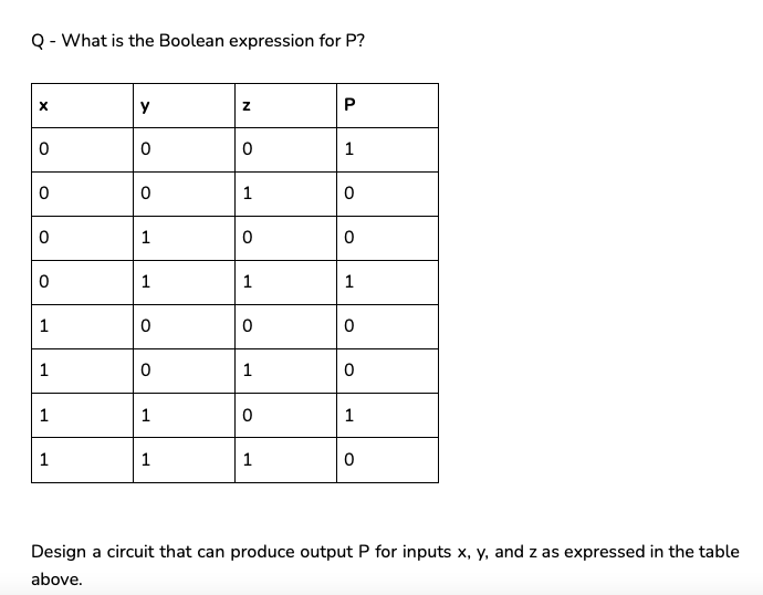  Q - What is the Boolean expression for P ? Design