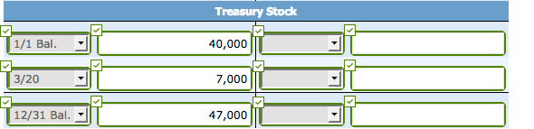 15,000 Paid-in Capital in Excess of Stated Value-Common Stock 480,000 Retained Earnings