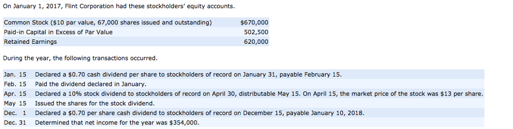 additional shares of common treasury stock at $7 per share Oct. 1
