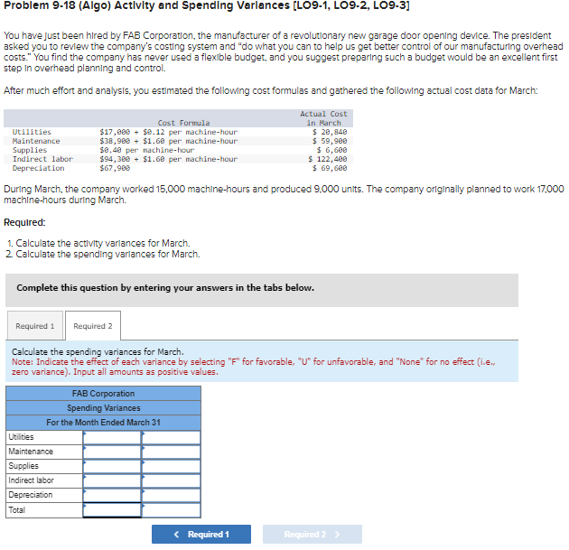  Problem 9-18(Algo) Actlvlty and Spending Varlances [LO9-1, L09.2, L09.3] You have