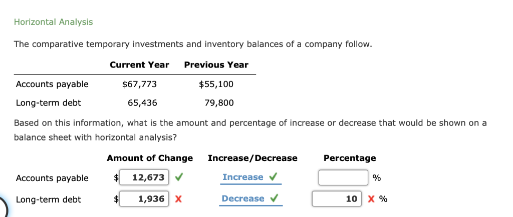 unit, and fixed costs are $101,600. Determine (a) the contribution margin ratio,