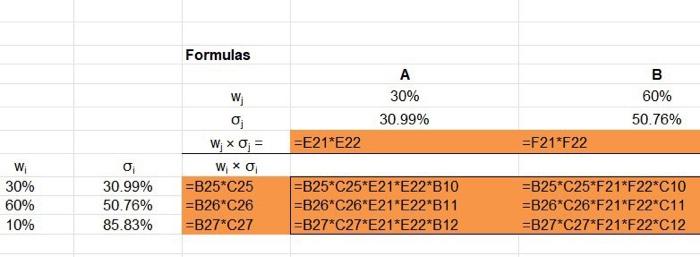 answers in the blue cells where the yellow arrow points? I included