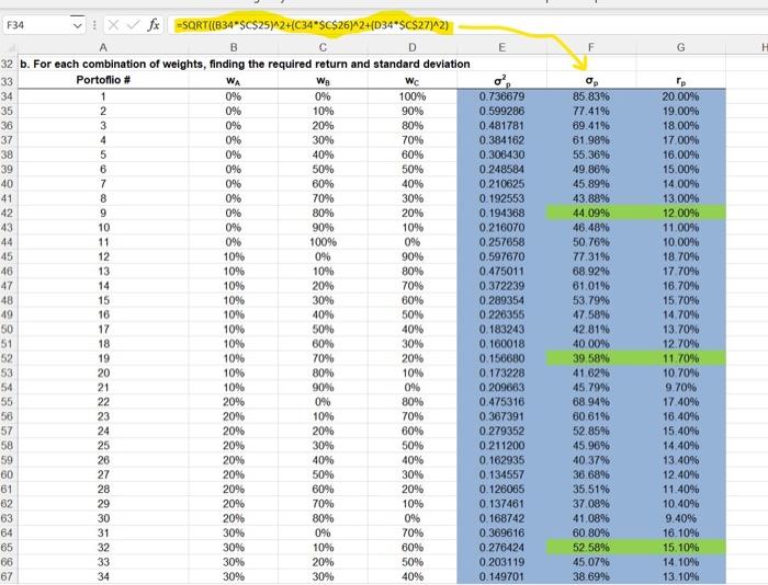 the orange cells which show the formulas used in the blue cells.
