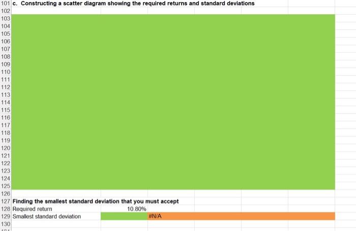 In Part B, I don't know what I am entering wrong for