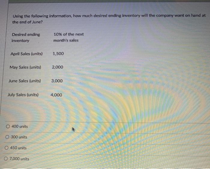  Using the following information, how much desired ending inventory will the