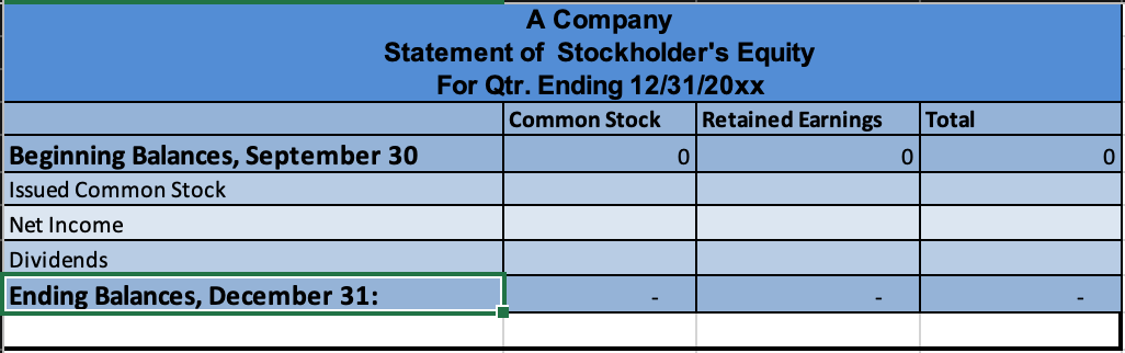 accounting data appendix (linked in the Supporting Materials section). You will need