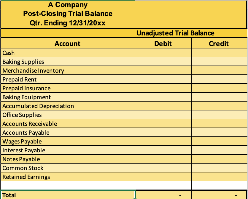 are complete for each month, including transferring posted entries to T accounts.