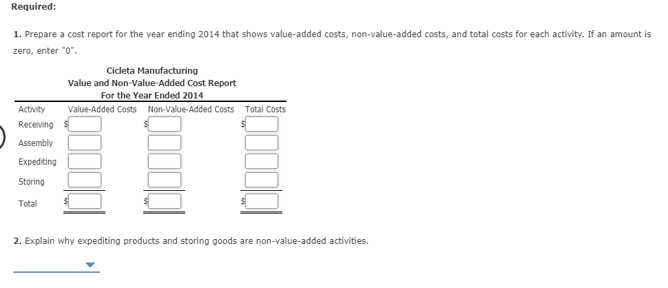receiving materials, assembly, expediting products, and storing goods. Receiving and assembly are