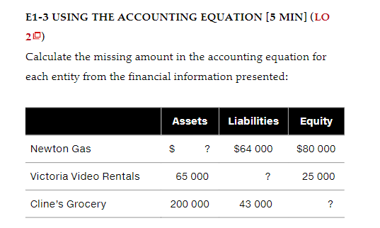 Please answer questions E1-3, E1-4, E1-5 with detailed explanation, please follow AASB