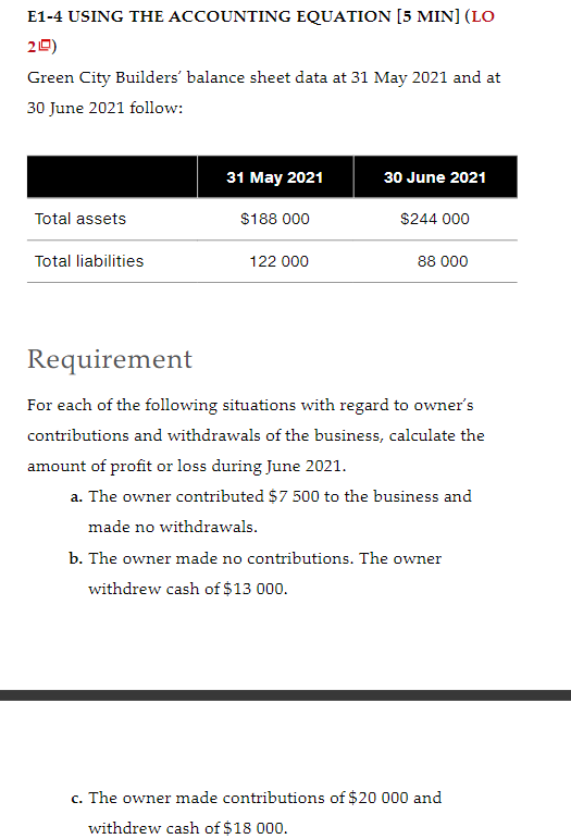 standards (Australian Accounting Standards), thank you E1-3 USING THE ACCOUNTING EQUATION [5