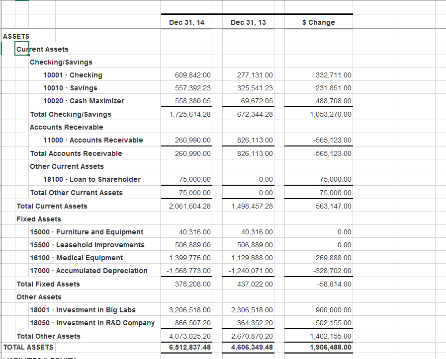 1120 US Corporation Income Tax Return for 2015, I am so lost