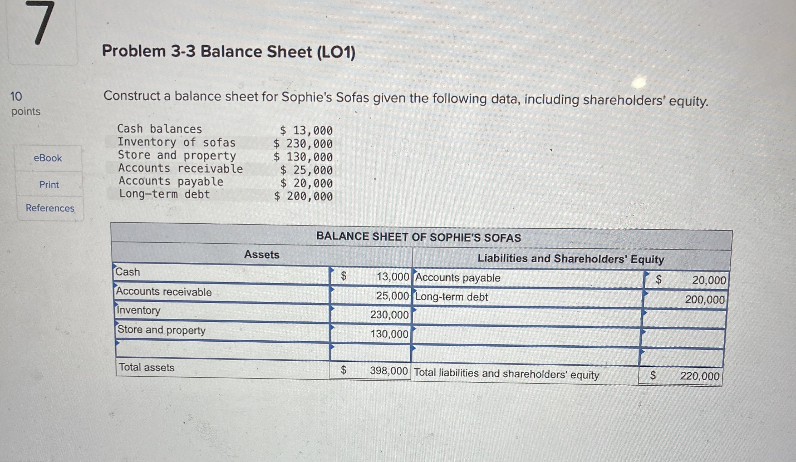 Problem 3-3 Balance Sheet (LO1) Construct a balance sheet for Sophie's