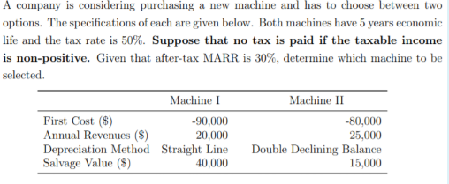 A company is considering purchasing a new machine and has to