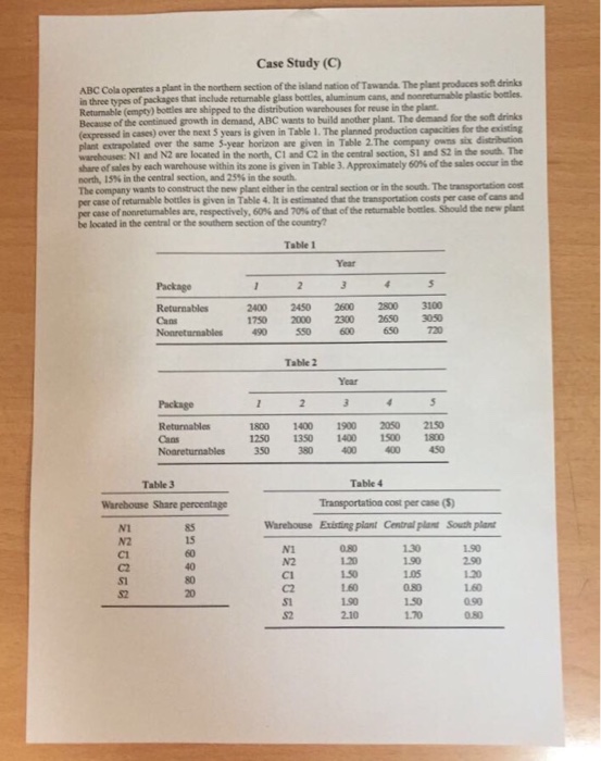 How to formulate this problem using lingo, lindo, gams, and solver in