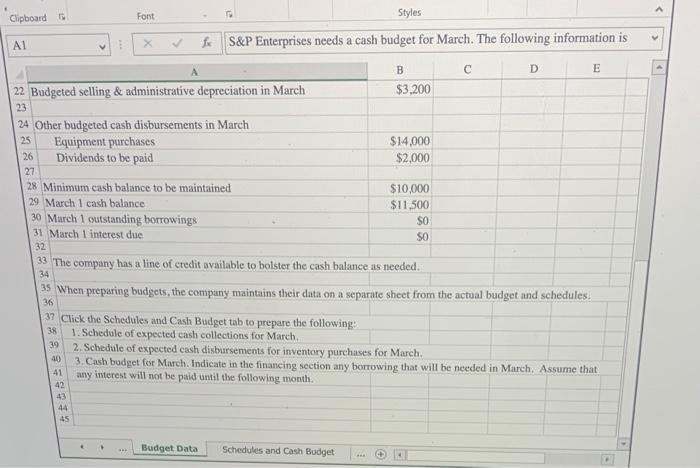 and the related Schedules for Expected cash collections and Payments to suppliers.