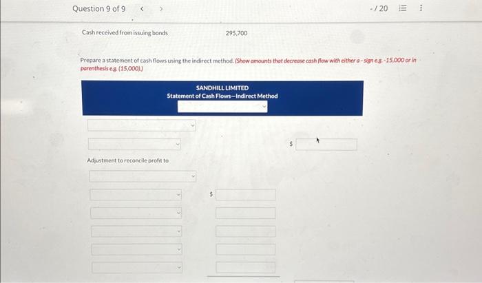 Limited for the year ended December 31, 2024. Sandhill follows ASPE Prepare