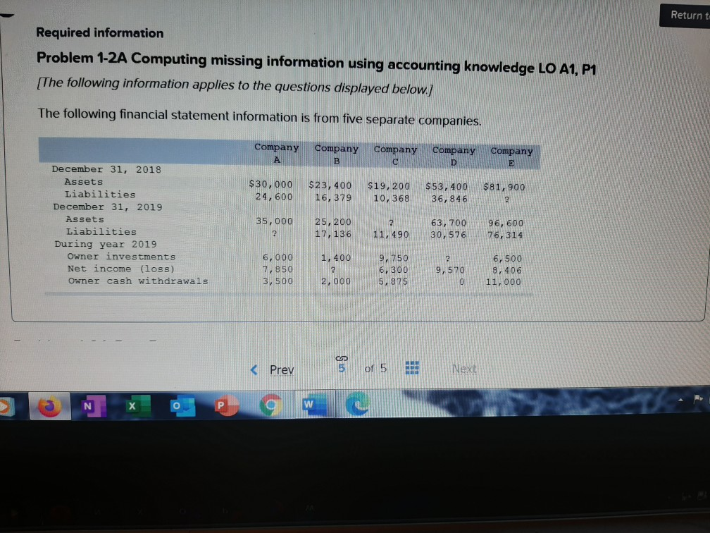  what did I do wrong? Return to Required information Problem 1-2A