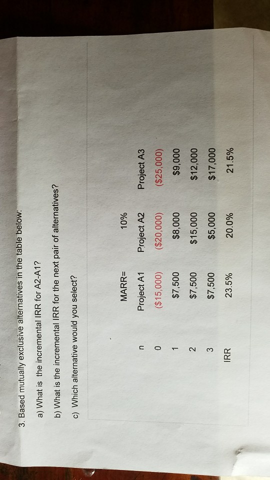  please post the sequence and answer in EXCEL for a and