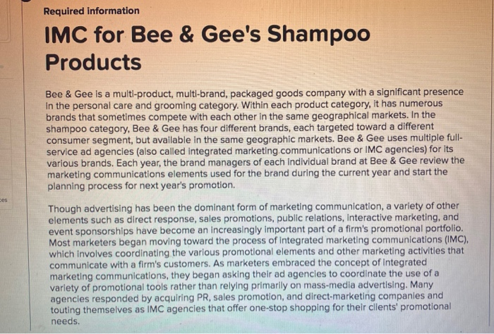  Required information IMC for Bee & Gee's Shampoo Products Bee &