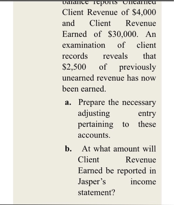 EXERCISE 4.6 Unearned Revenue Jasper's unadjusted trial balance reports Unearned Client Revenue