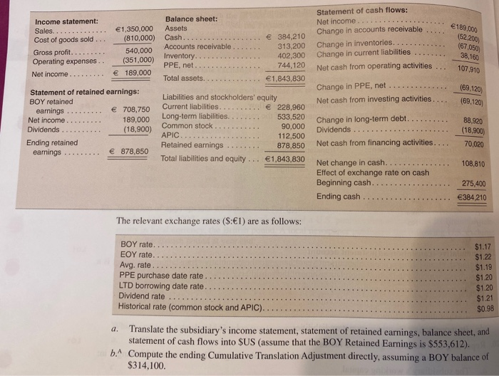 I just need help with Part B, thanks! Income statement: Sales. Cost