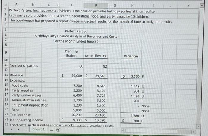 Parties, Inc has several divisions, one of which provides bitthday porties at