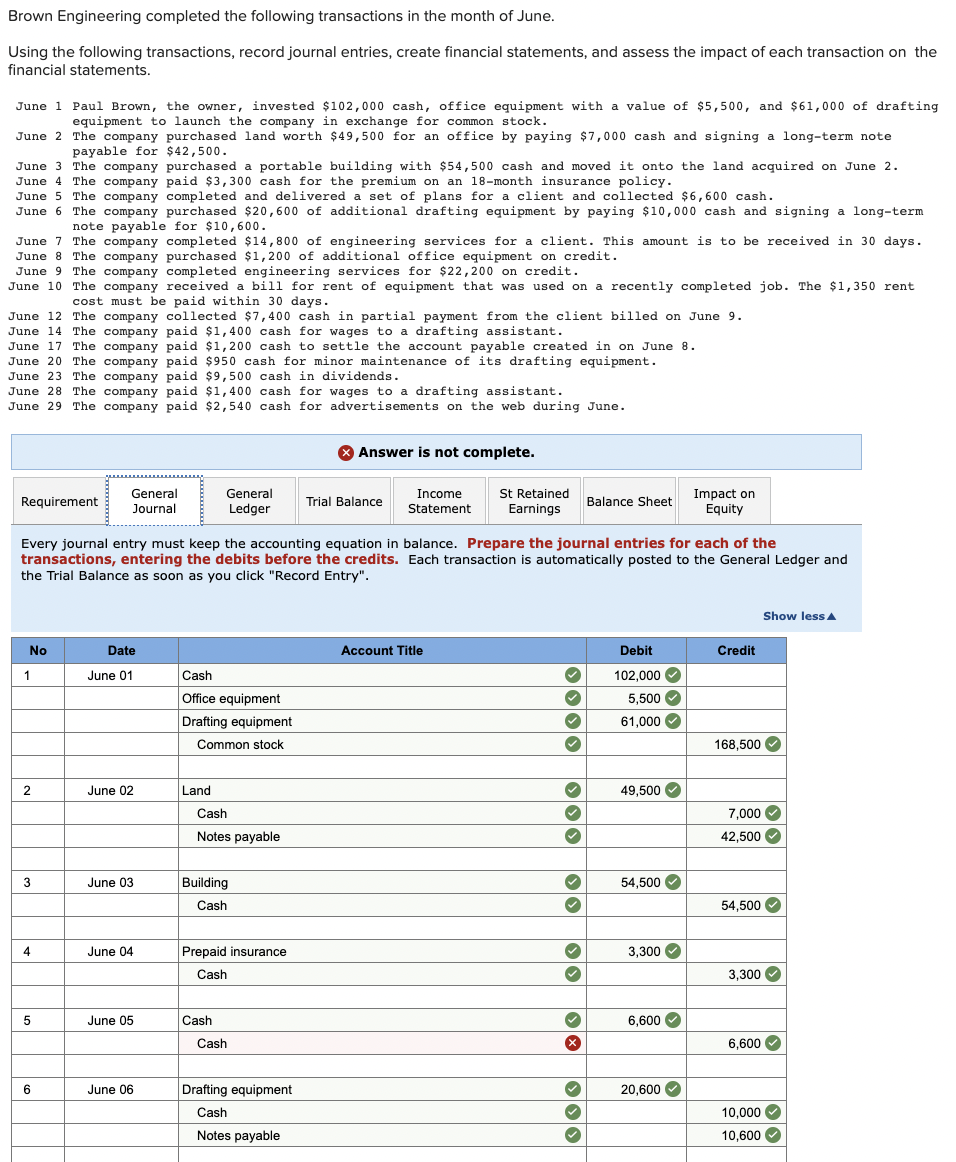  Based on the question, what should be inserted instead of "Cash"