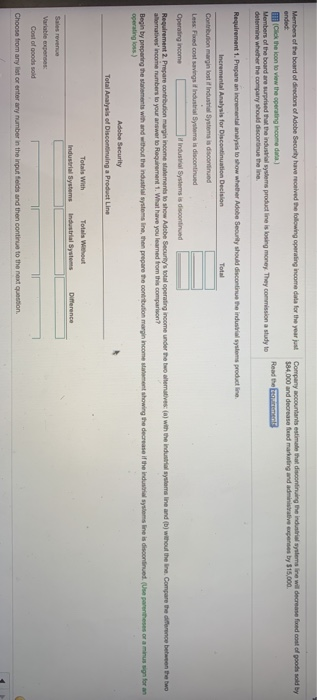  Company accountants estimate the discontinuing the industrystems in wil decrease feed