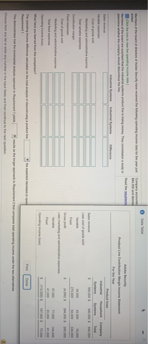 cost of goods sold by $84.000 and decreased marketing and administrative expenses