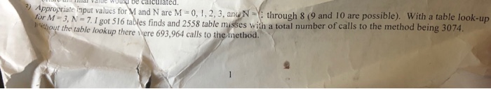 which is to devise a table lookup for the Ackermann function. I