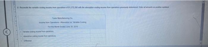 Variable cost of goods sold Tudor Manufacturing Co. Income Statement-Variable Costing For
