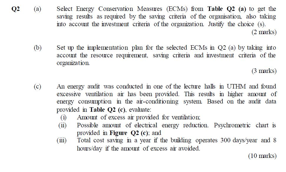 Q2 (a) Select Energy Conservation Measures (ECMS) from Table Q2 (a)