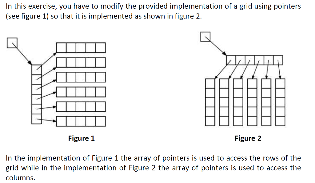 Hello, I am working on a exercise with C++ regarding Pointers. I