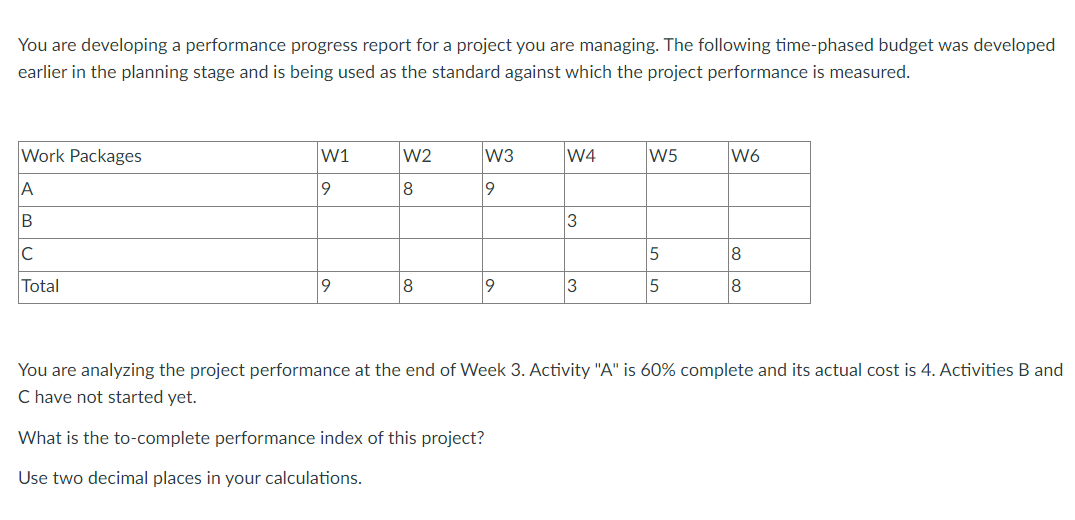  You are developing a performance progress report for a project you