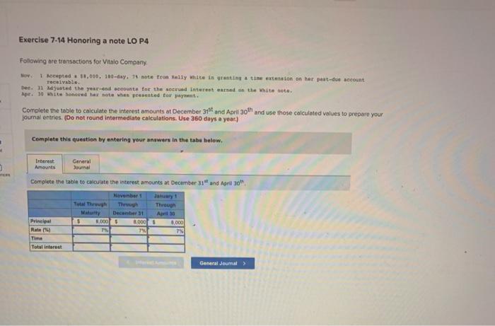  Exercise 7-14 Honoring a note LO P4 Following are transactions for