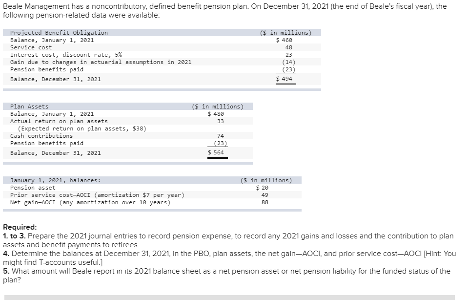  Beale Management has a noncontributory, defined benefit pension plan. On December
