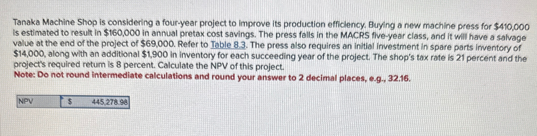  Tanaka Machine Shop is considering a four-year project to improve its