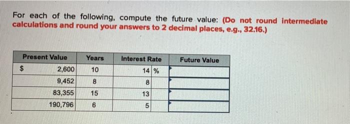  For each of the following, compute the future value: (Do not