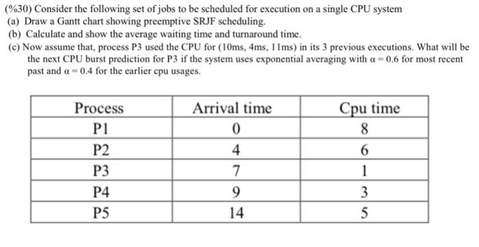 (OPERATING SYSTEMS) especially C section most important one, watch out a has