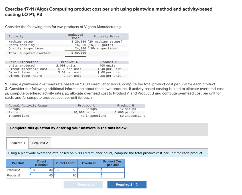  Exercise 17-11(Algo) Computing product cost per unit using plantwide method and