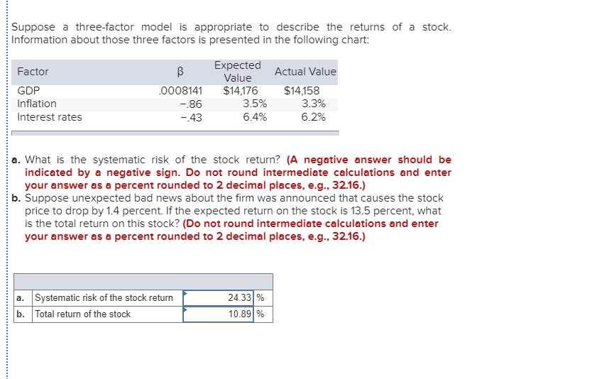 Suppose a three-factor model is appropriate to describe the returns of