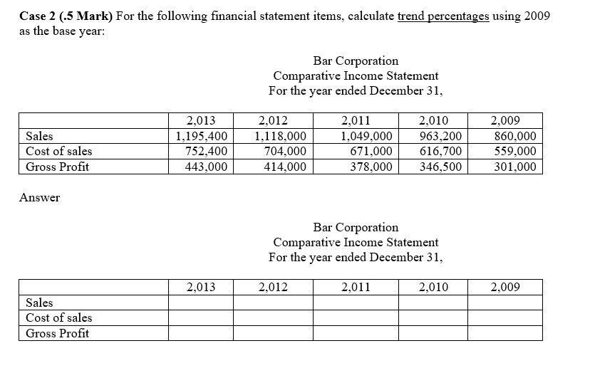increases for each of the following selected balance sheet items. Cash Accounts