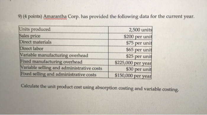  9) (4 points) Amarantha Corp. has provided the following data for
