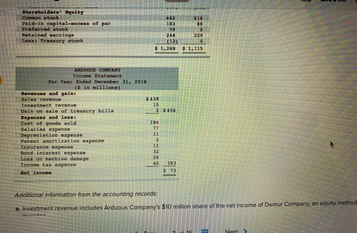 statement for 2018 are given below for Arduous Company. Additional information from