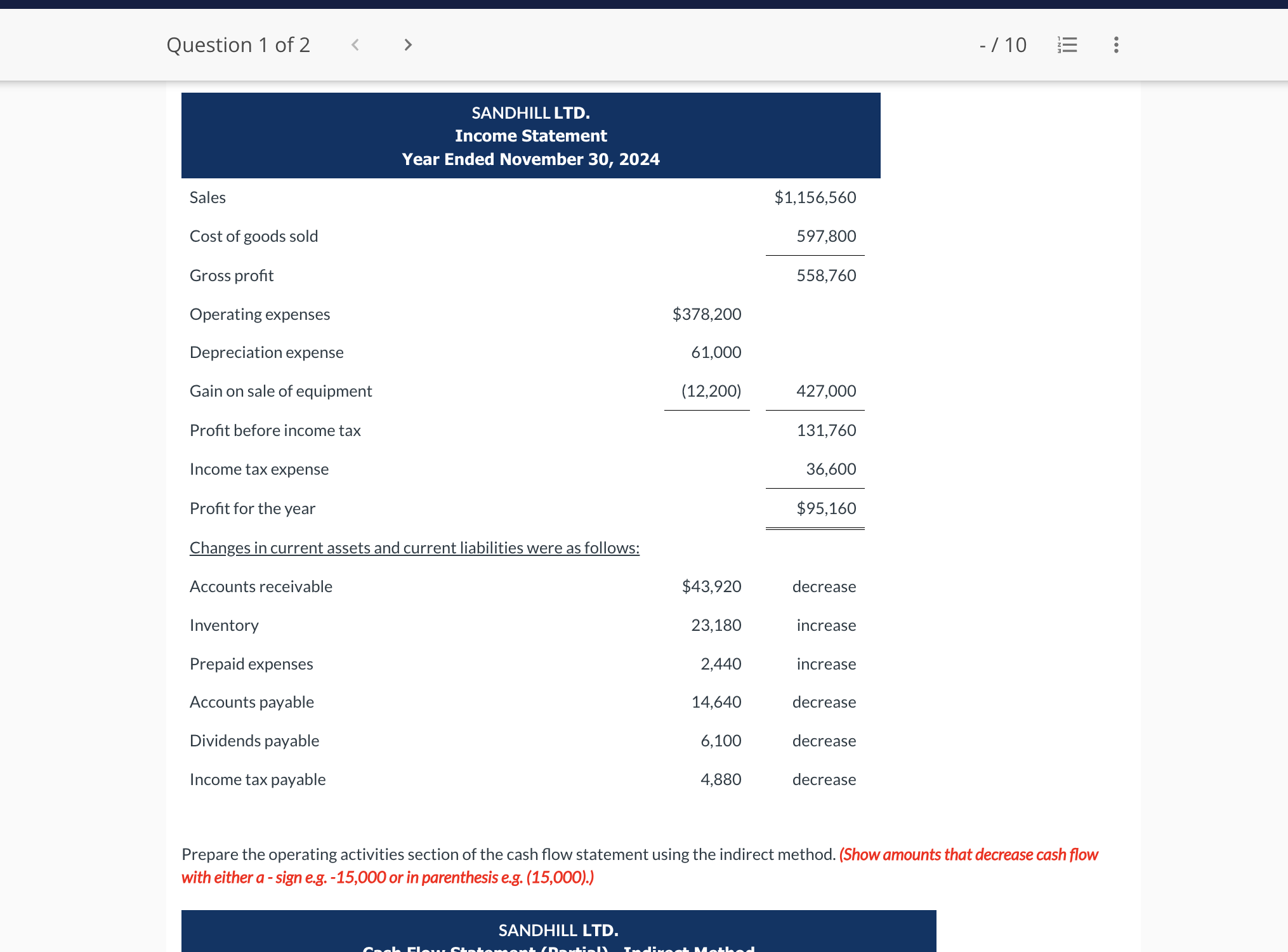 Questions 1 and 2 Current Attempt in Progress Ivanhoe Corporation's comparative balance